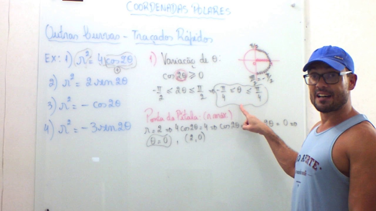 Coordenadas Polares: Outras Curvas (Lemniscata) - 1&ordf; Parte