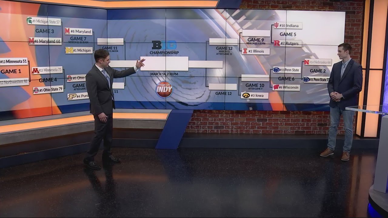 'Your Illini Nation Return to Indy' Part VI