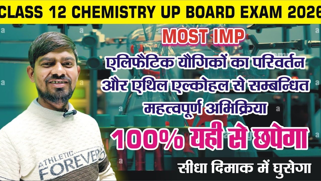 Transformation of Aliphatic Compounds | Class 12 Chemistry | Most Important Reactions | UPBoard 2026