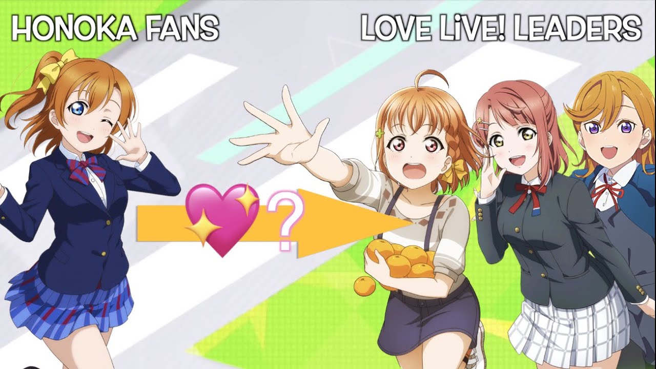 What Other Characters Do μ's Fans Like?