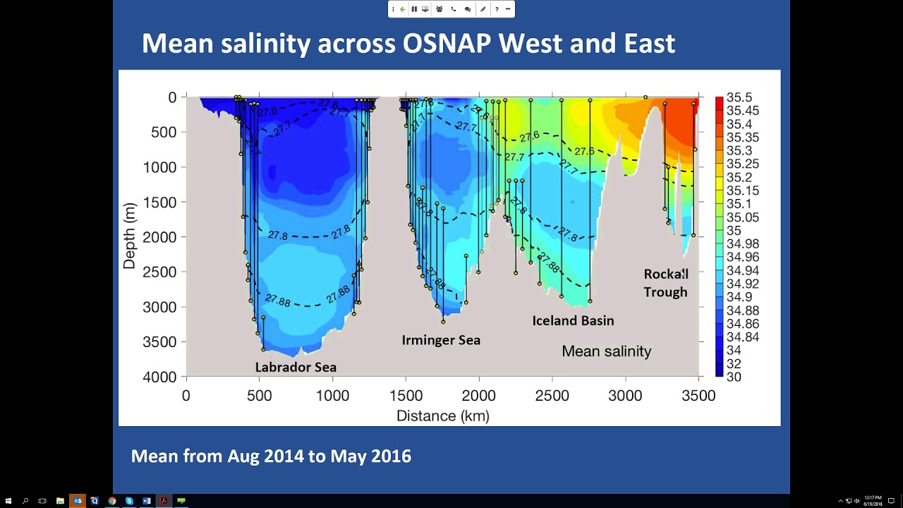 Overturning in the Subpolar North Atlantic (OSNAP)