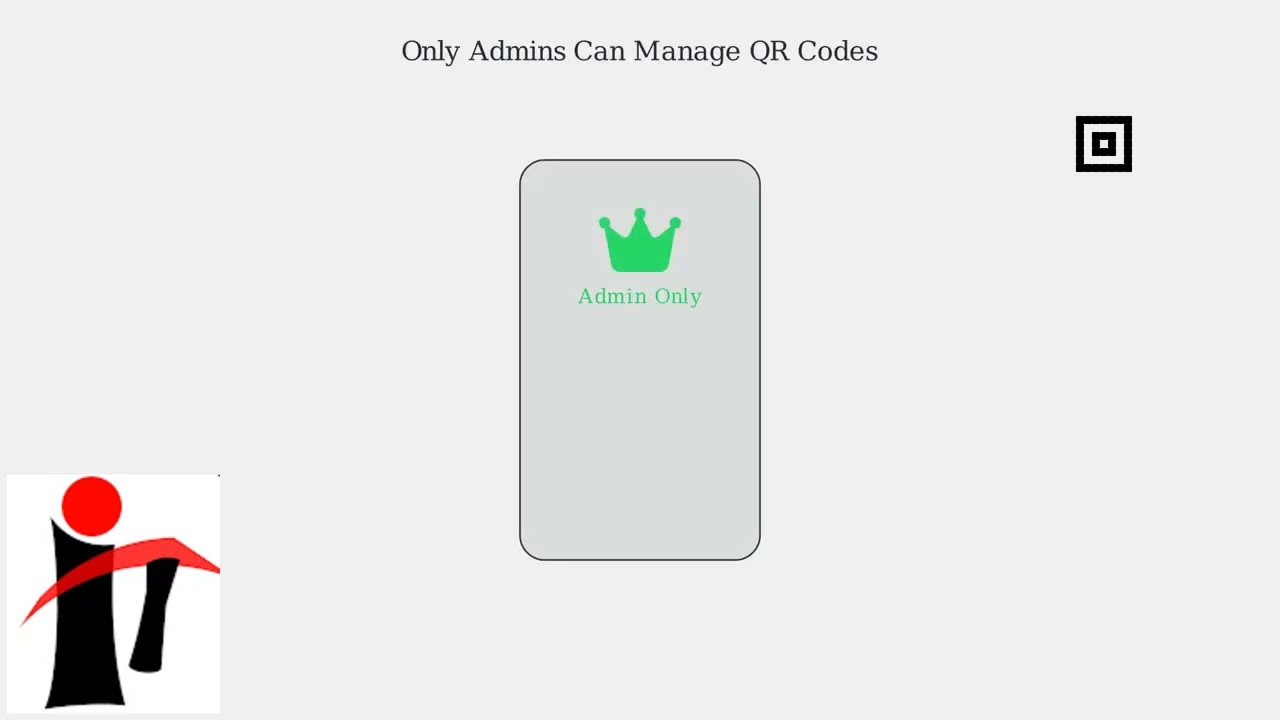 Как найти QR-код группы WhatsApp &mdash; ссылки для обмена, присоединения и отзыва