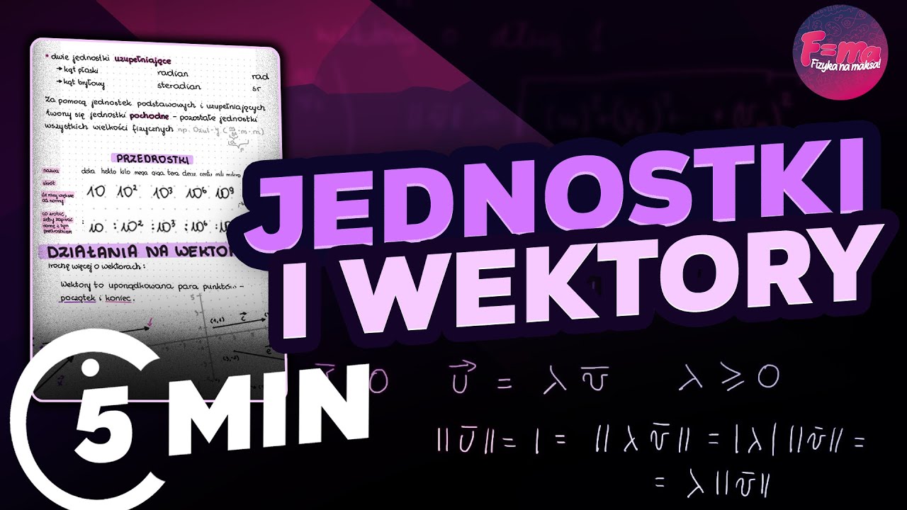 POWTÓRKA Z UKŁADU SI I WEKTORÓW W 5 MINUT | DLA UCZNIÓW LICEUM