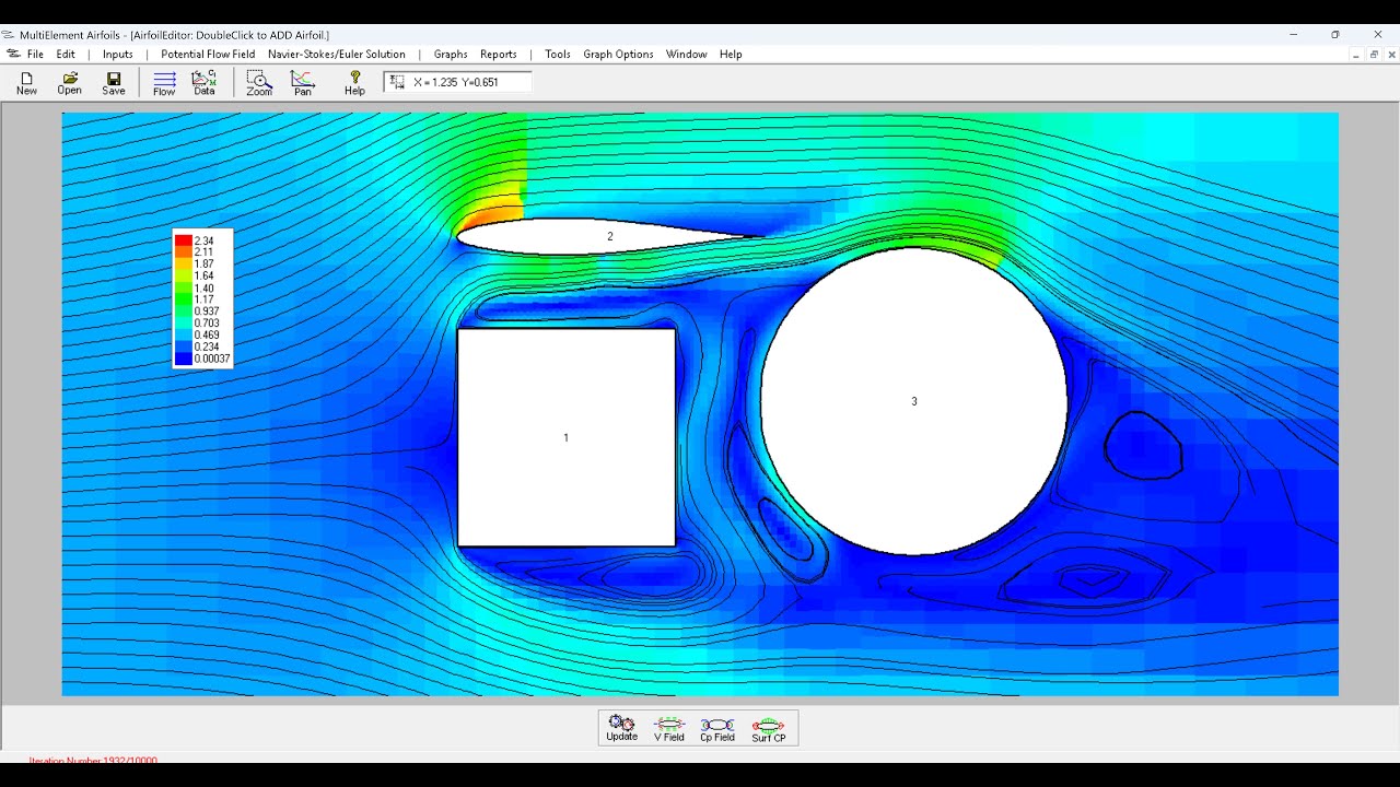 Multi-element airfoils analysis and design software