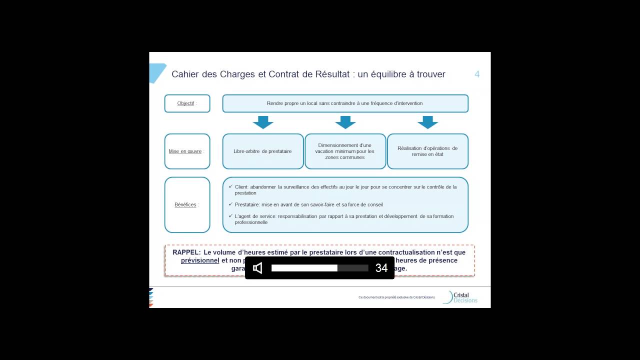 Webinaire Propreté  - Juillet 2015