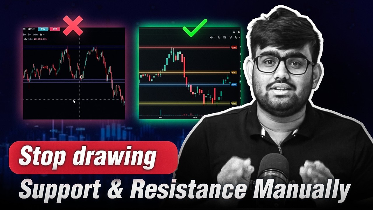 Support and Resistance Strategy | Mark Key Levels Automatically