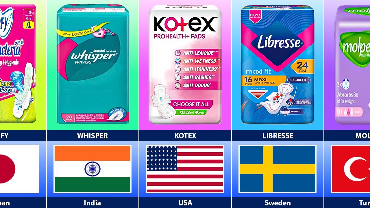 Sanitary Pad Brands From Different Countries