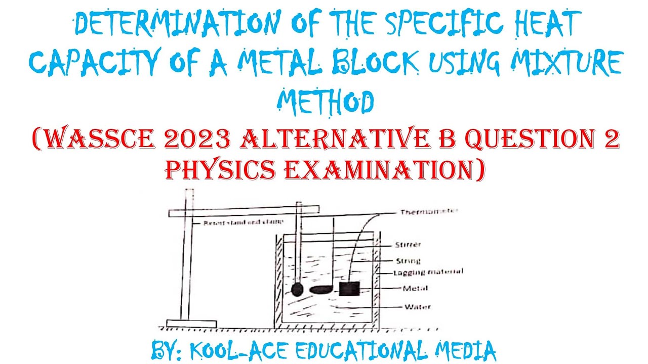 DETERMINATION OF THE SPECIFIC HEAT CAPACITY OF A METAL BLOCK USING MIXTURE METHOD #heat#temperature