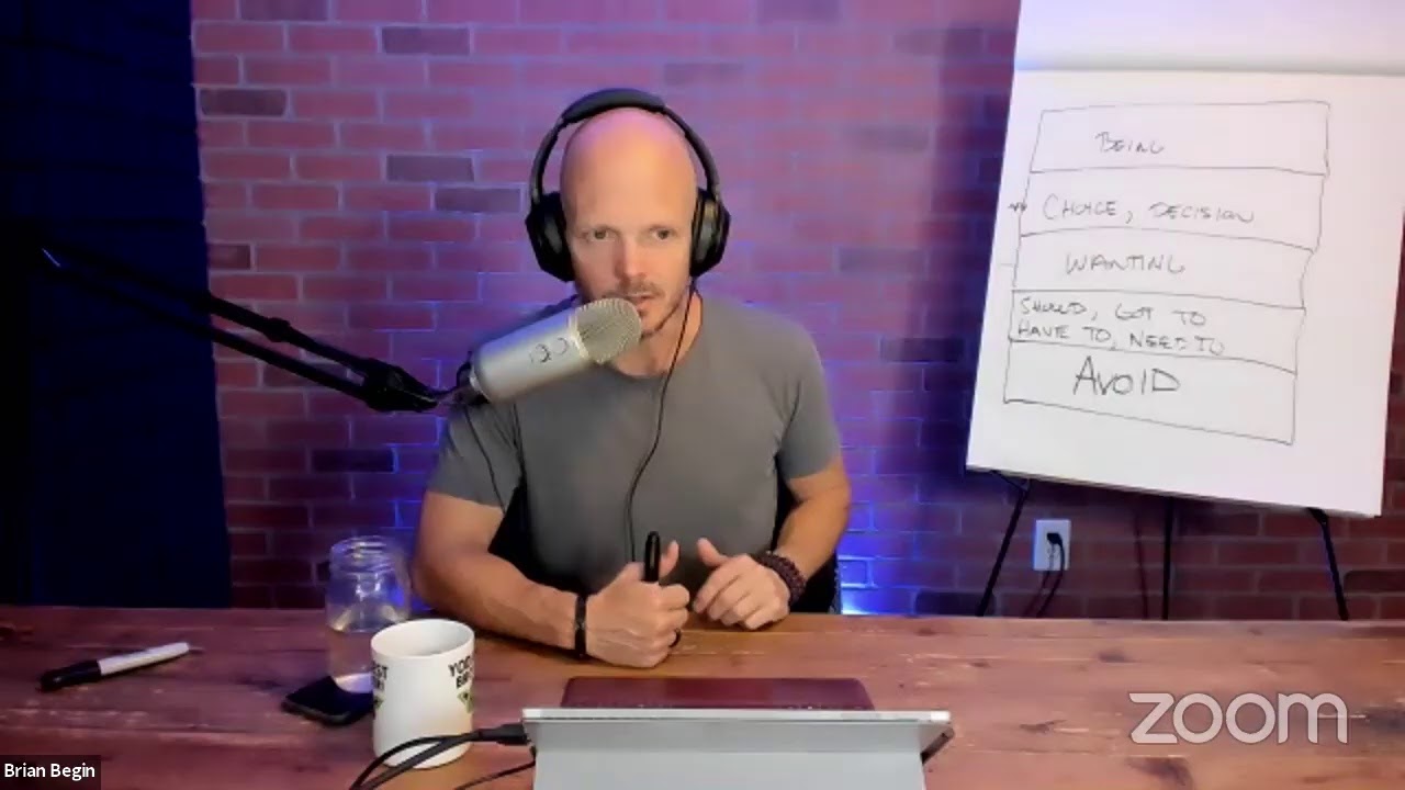 How to Use The Revealing Process to Get UNSTUCK and Take Action