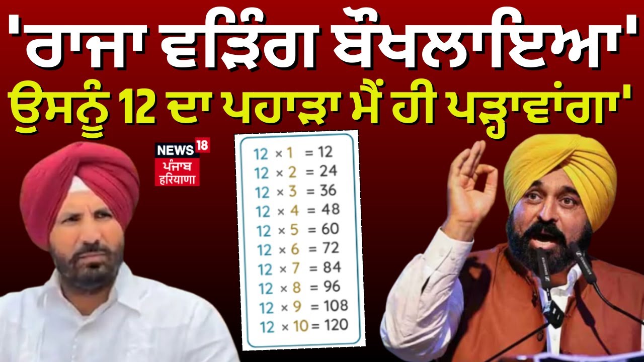 Manpreet Badal on Raja Warring : 'ਰਾਜਾ ਵੜਿੰਗ ਬੌਖਲਾਇਆ' ਉਸਨੂੰ 12 ਦਾ ਪਹਾੜਾ ਮੈਂ ਹੀ ਪੜ੍ਹਾਵਾਂਗਾ' | News18