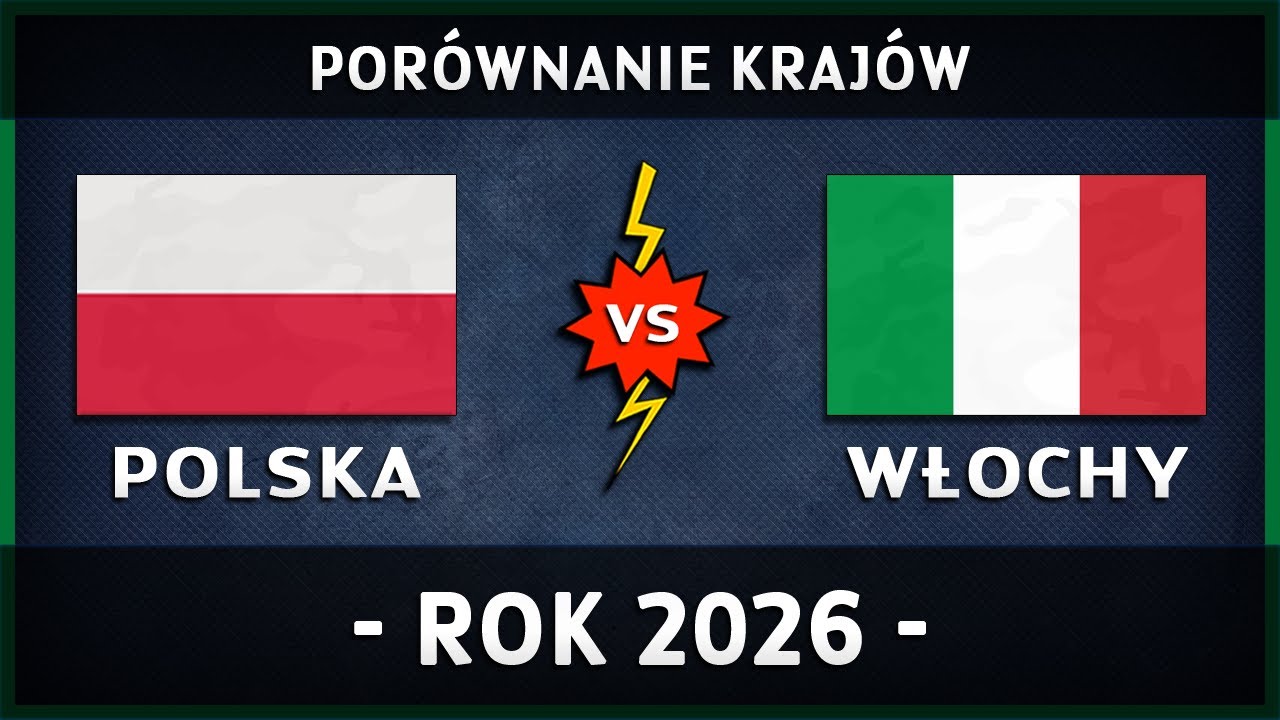 🇵🇱 POLSKA vs WŁOCHY 🇮🇹 | 2026 | #Polska #Włochy