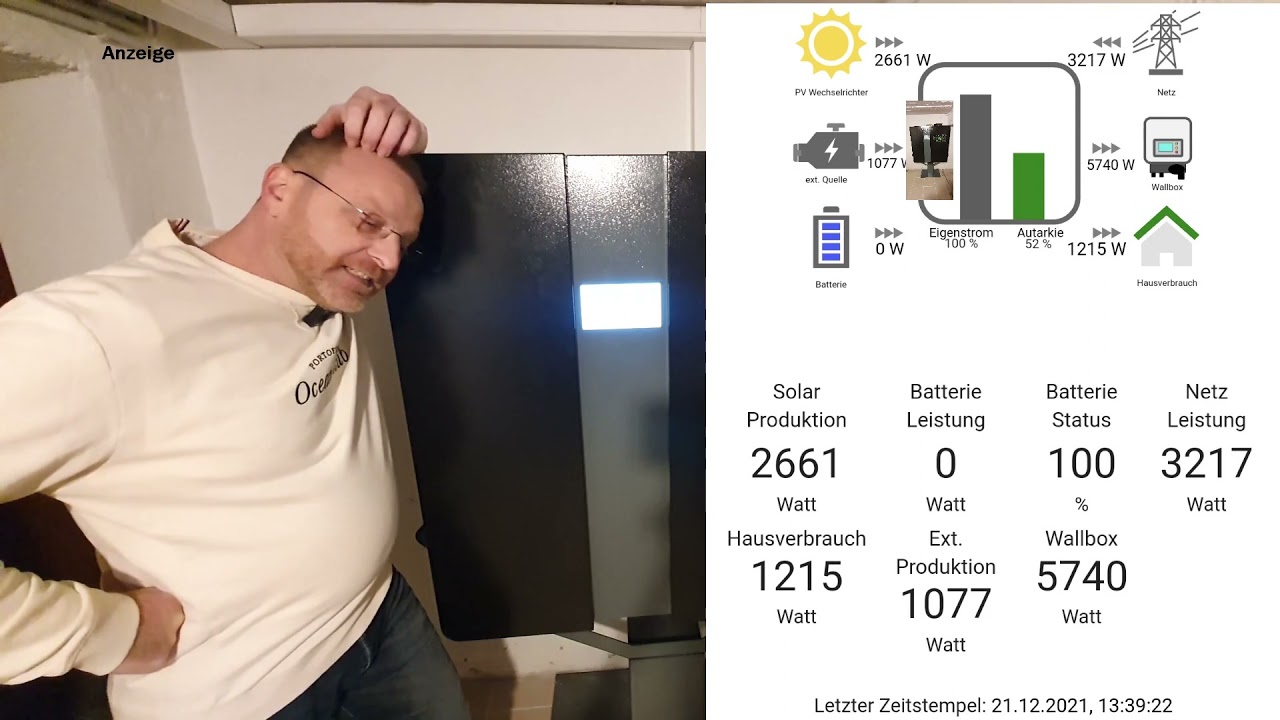 Wintersonnenwende einer Fassaden PV Anlage - 21.12.2021 Speicher voll und E-Auto wird auch geladen!