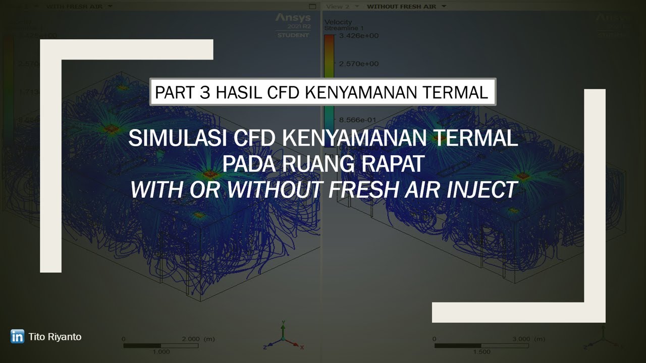 Part 3 Kenyamanan Termal pada Ruang Rapat Gedung Perkantoran (CFD SIMULATION)