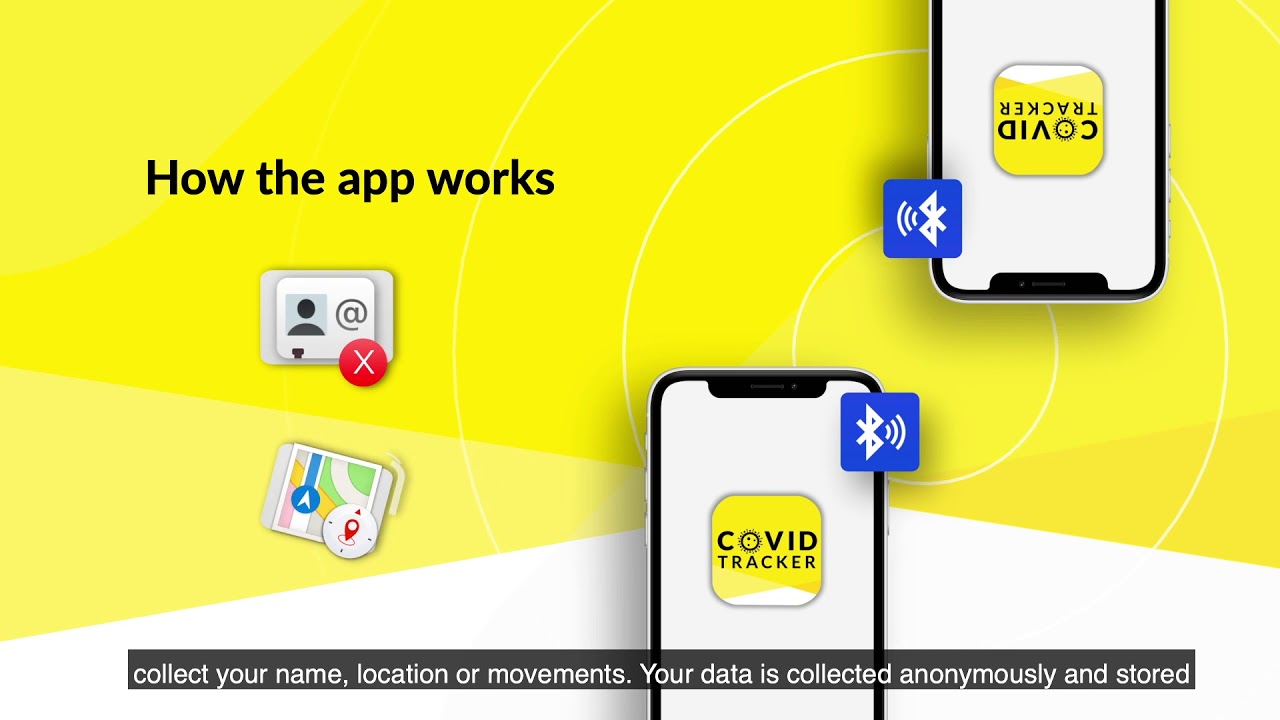COVID Tracker App - how the app works