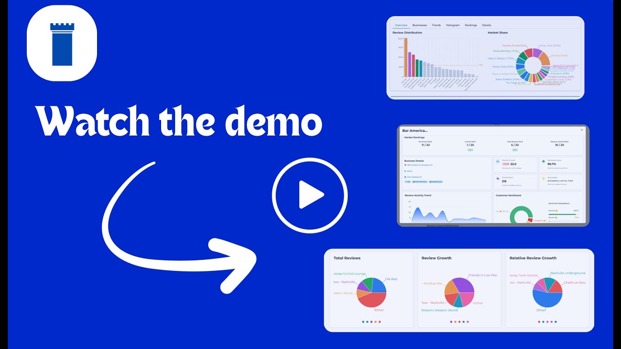 Localytics Demo Video