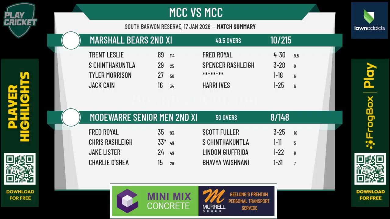 Marshall Bears 2nd XI v Modewarre Senior Men 2nd XI