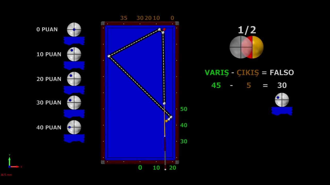 Ball English Systems Lessons