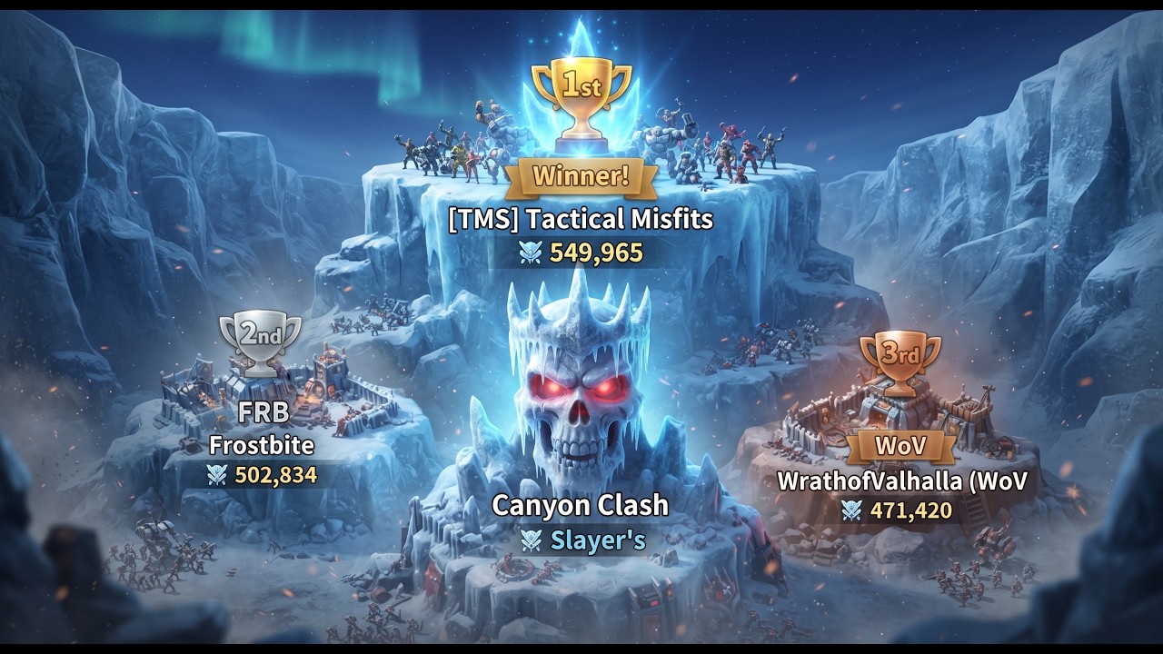 INSANE COMEBACK! How [TMS] Clawed From 3rd to 1st in Canyon Clash! FRB 280 vs WoV 408