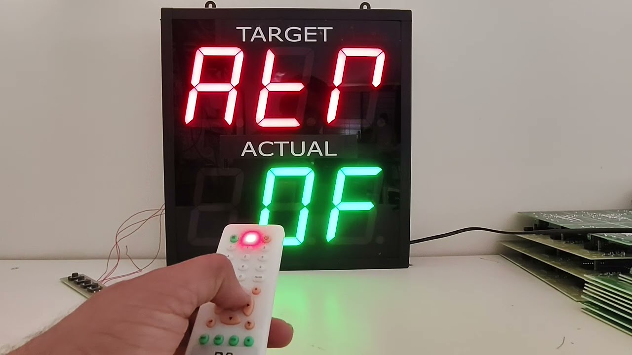 Industrial Batch Counting Display with Relay Output | Available on IndiaMART