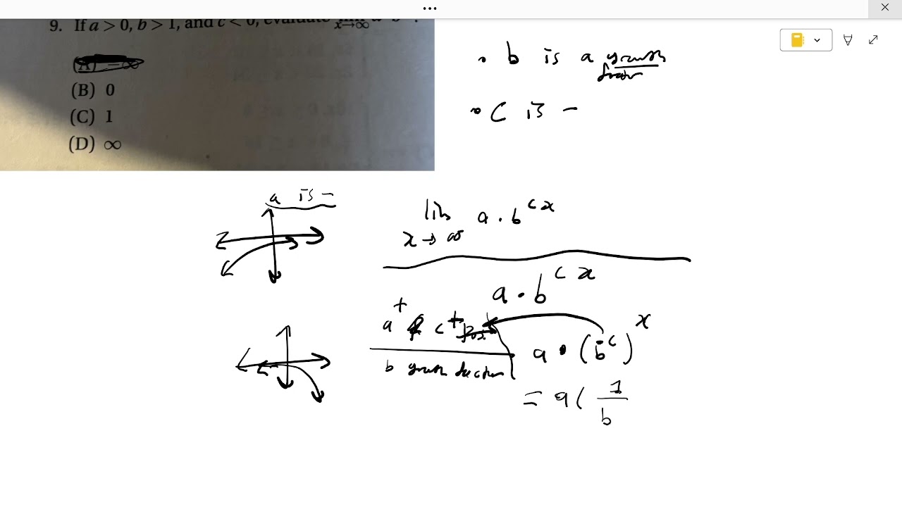 One a Day to Get a 5 in May - AP Precalculus (episode 26)