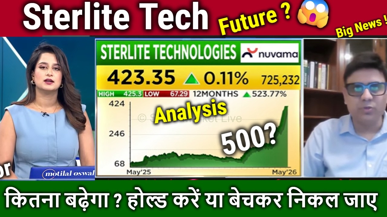 Sterlite Technologies stock latest news,buy,hold or sell ?Analysis/sterlite tech share news,target
