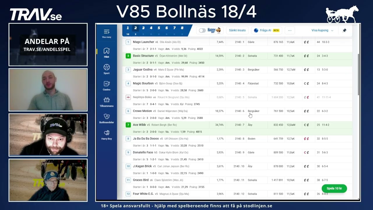 V85 Bolln&auml;s l&ouml;rdag 18/4 - Andelar ligger uppe p&aring; hemsidan