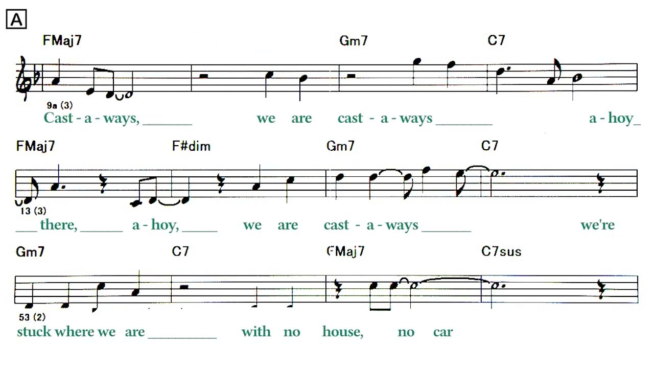 Castaways - Sample ( 🎹 C ) Melody & Solo