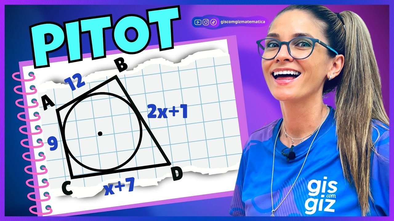 TEOREMA DE PITOT | PITOT |