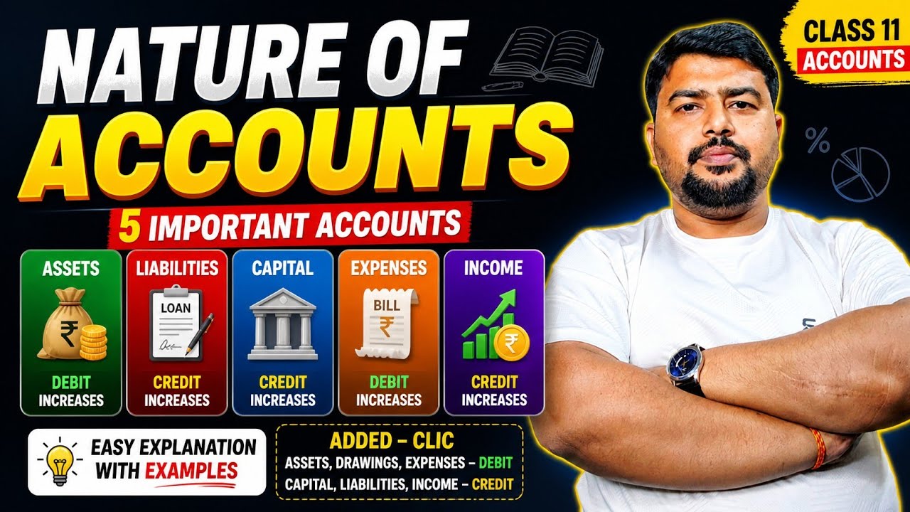 Nature of Accounts in 10 Minutes 🔥 | Class 11 Accounts (Full Concept + Examples) 