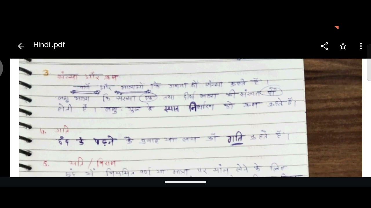 हिंदी व्याकरण -3 वाक्य विचार , छंद 
