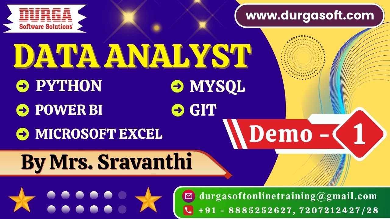 DATA ANALYST tutorials || Demo - 1 || by Mrs. Sravanthi On 26-01-2026 @9:30PM (IST)
