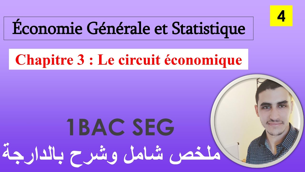 1BAC Économie générale: Chapitre 3: Le circuit économique