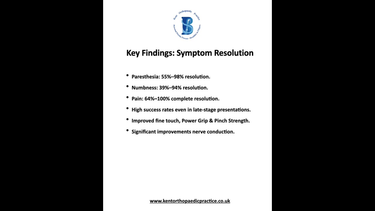 Outcomes after surgery for  Severe Carpal Tunnel Syndrome