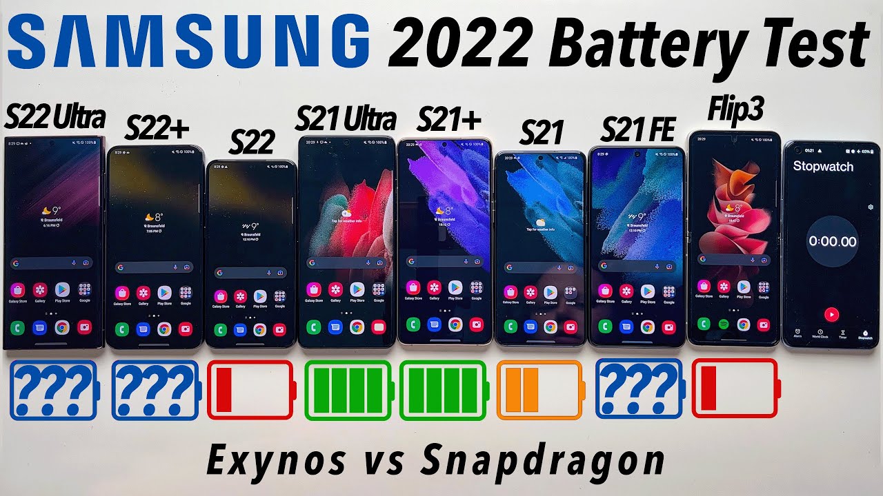 ЛУЧШИЙ тест аккумулятора Samsung 2022 года!