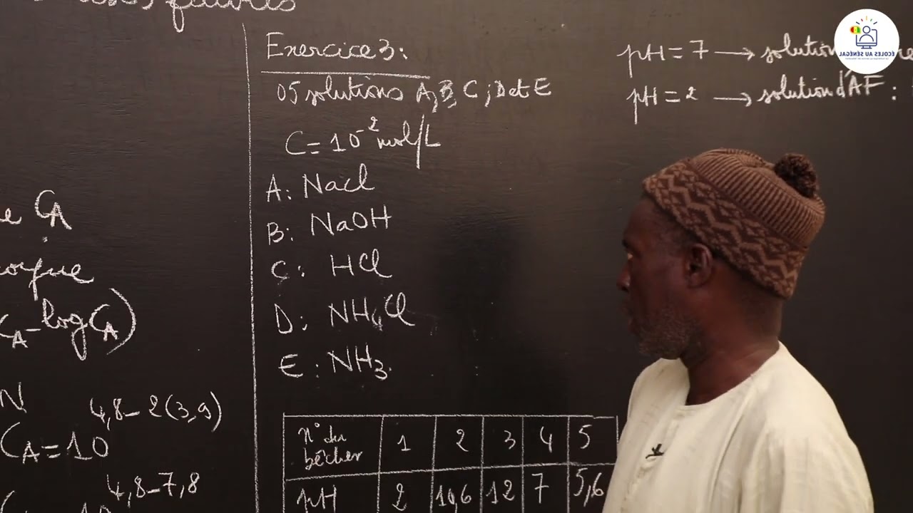 Exercices - Terminale S - PC: Chimie / Les acides faibles et les bases faibles / Suite 1 / M. Diop