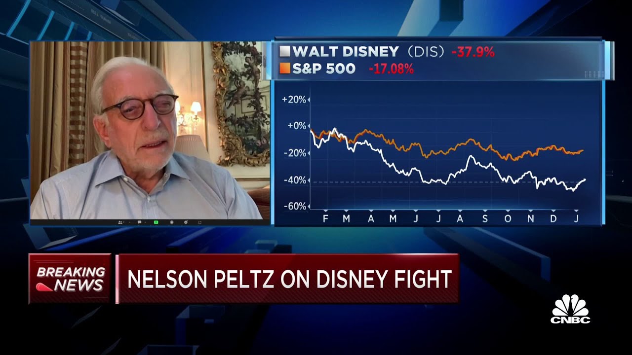 Nelson Peltz on Disney fight: We've already made an impact, but there is so much more we can do