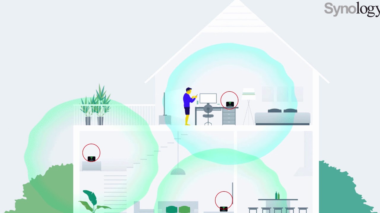 Rozwiązania sieciowe - Sieć Mesh  - Synology Webinar