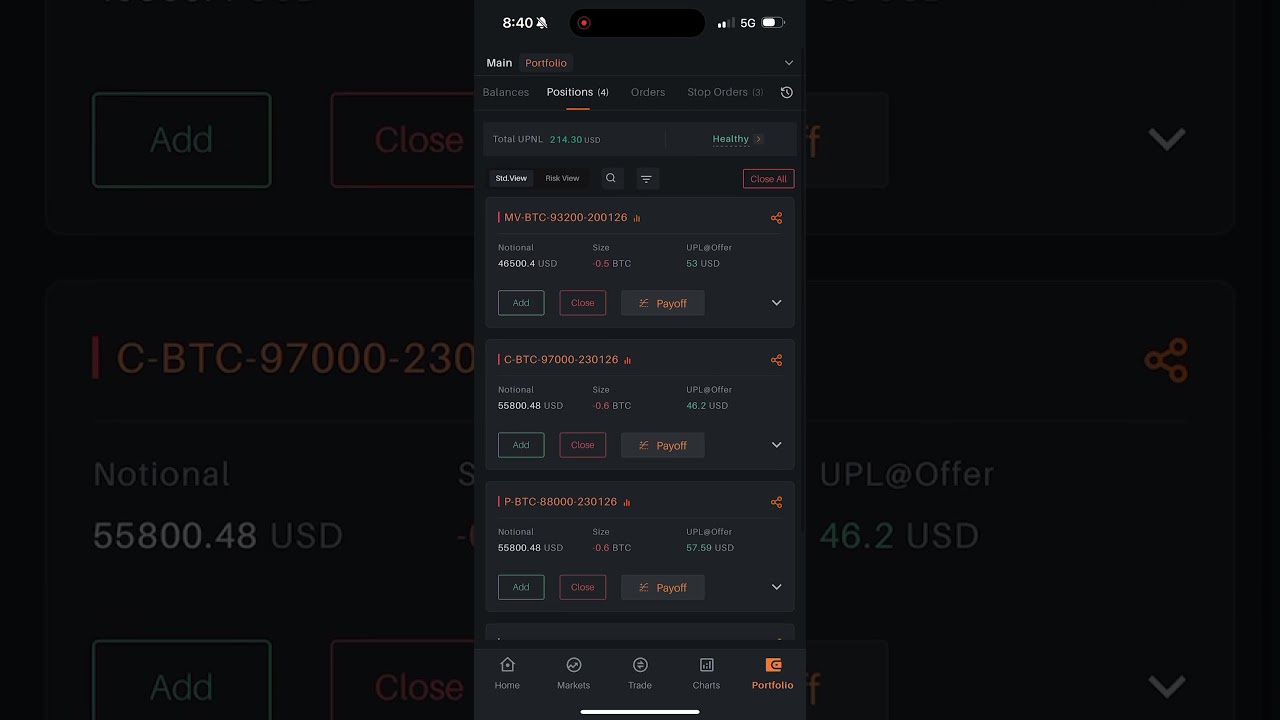 200$ profit  