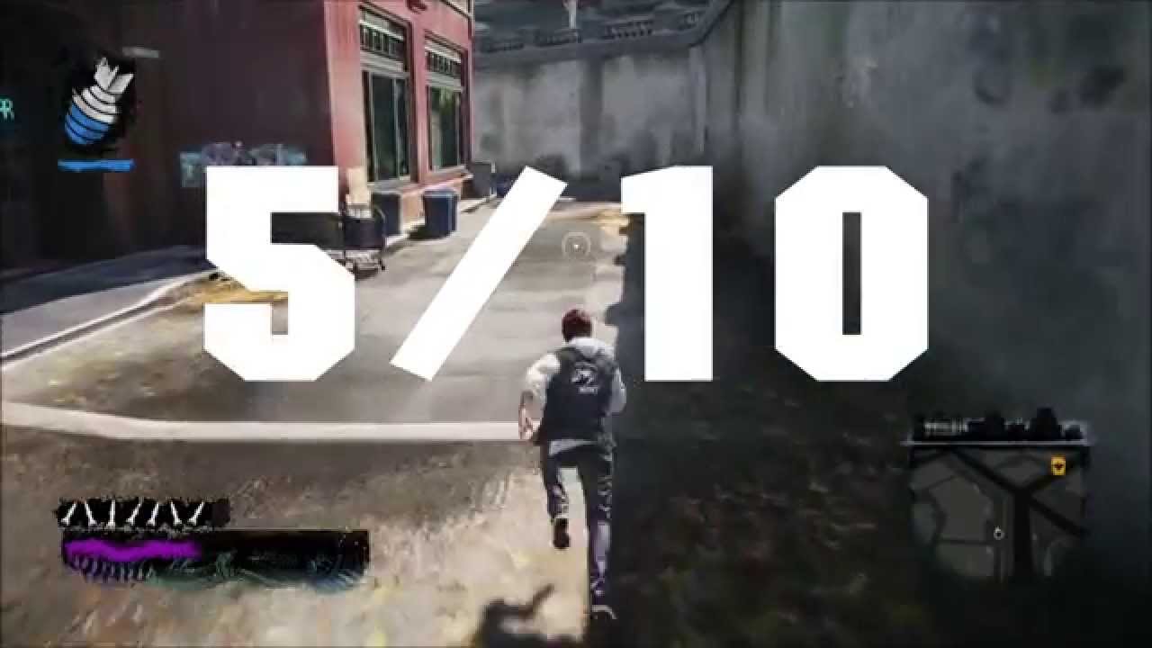 How IGN Reviews Games (Parody)