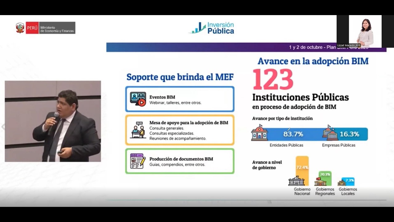 Resumen y apreciaciones: Evento Plan BIM Perú 2025_Oct 2025