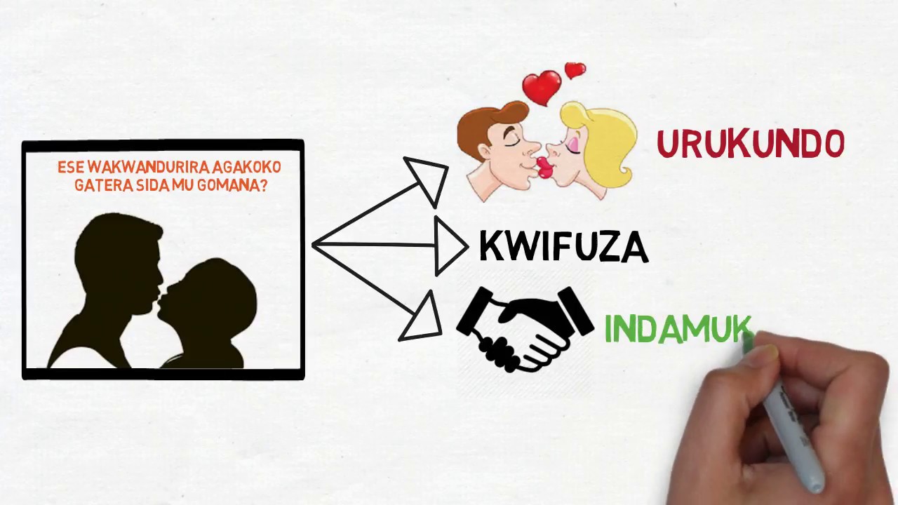 Ese wakwandurira agakoko gatera sida mu gusomana?