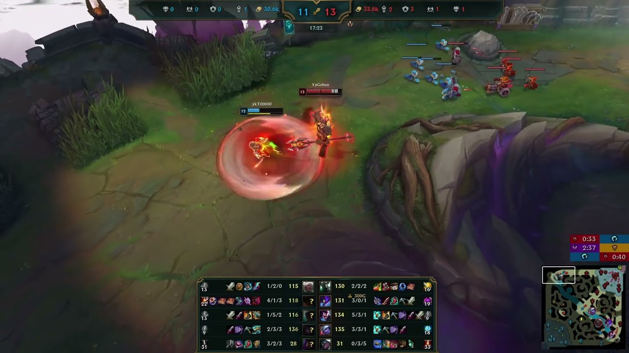 MORDEKAISER TOP CLIPS EMERALD III