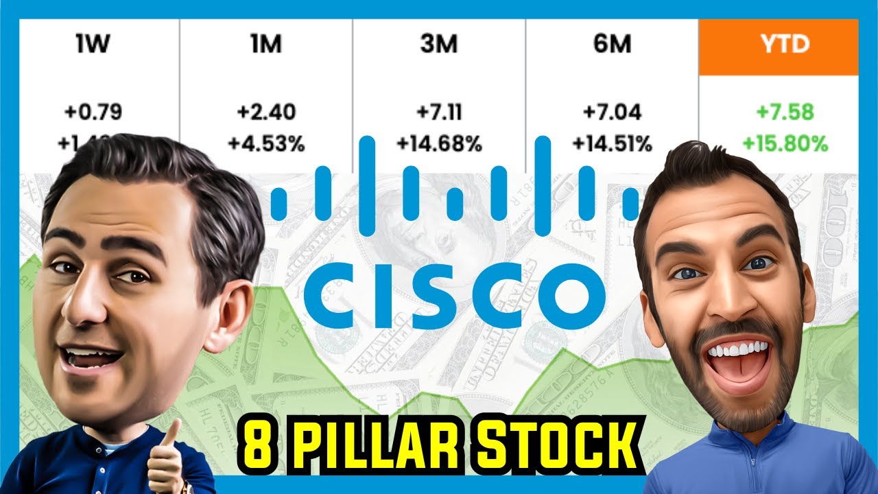 CISCO STOCK IS RISING AND COULD BE A STOCK TO BUY NOW !?!