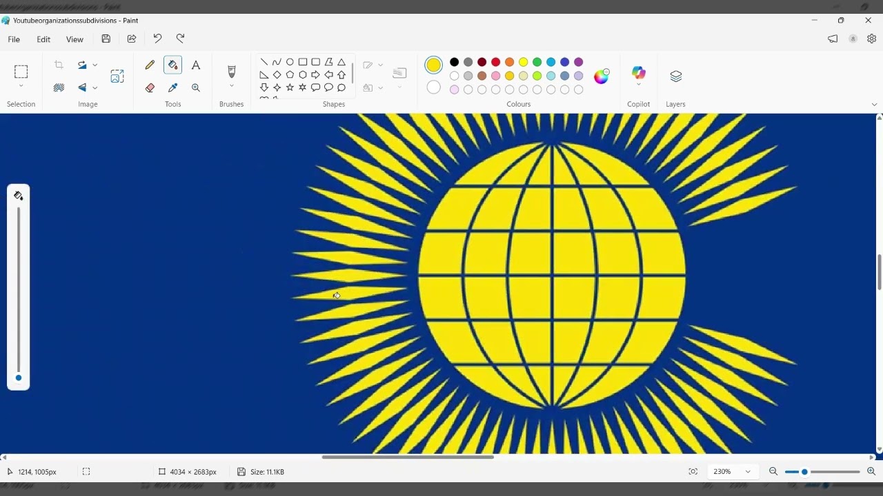 Organizations Commonwealth of Nations