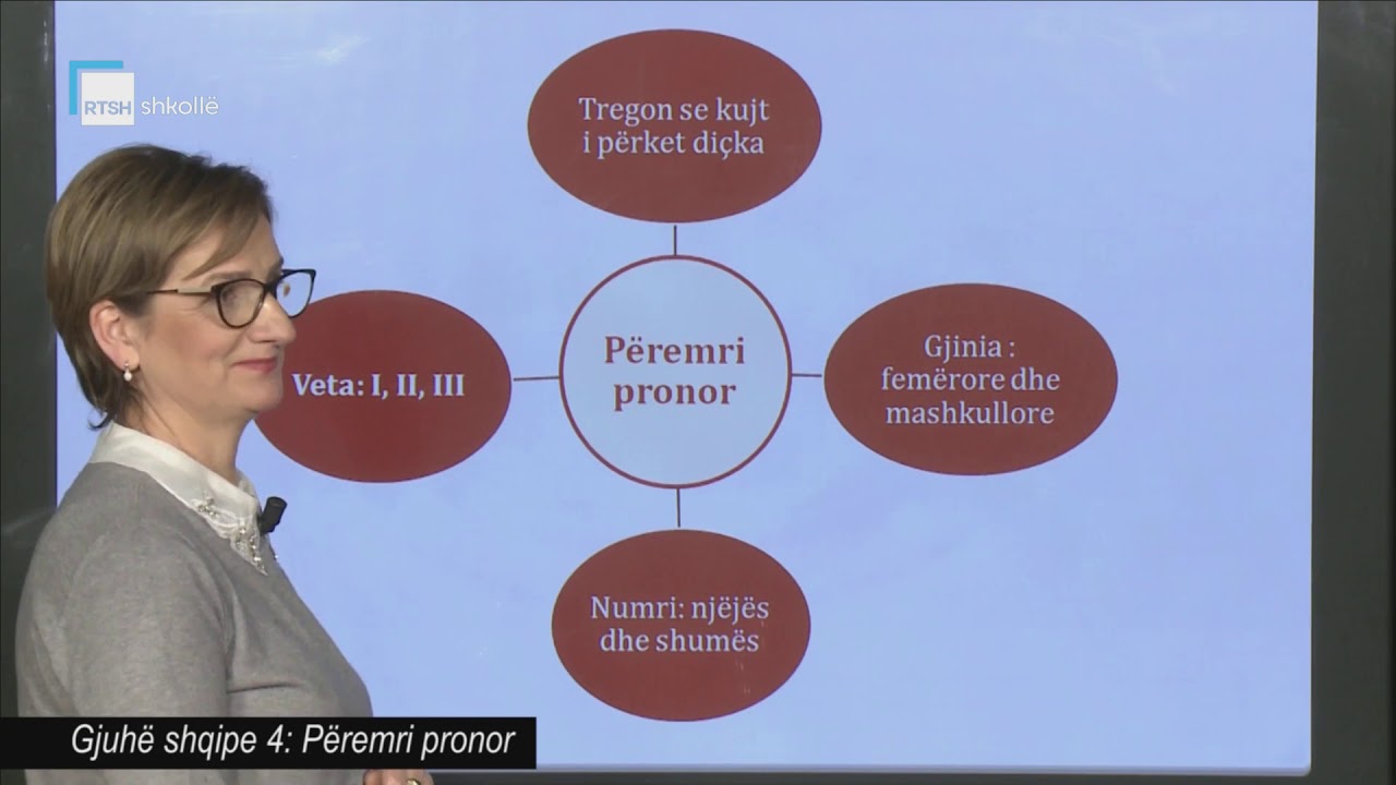 Gjuhë shqipe 4  - Përemri pronor
