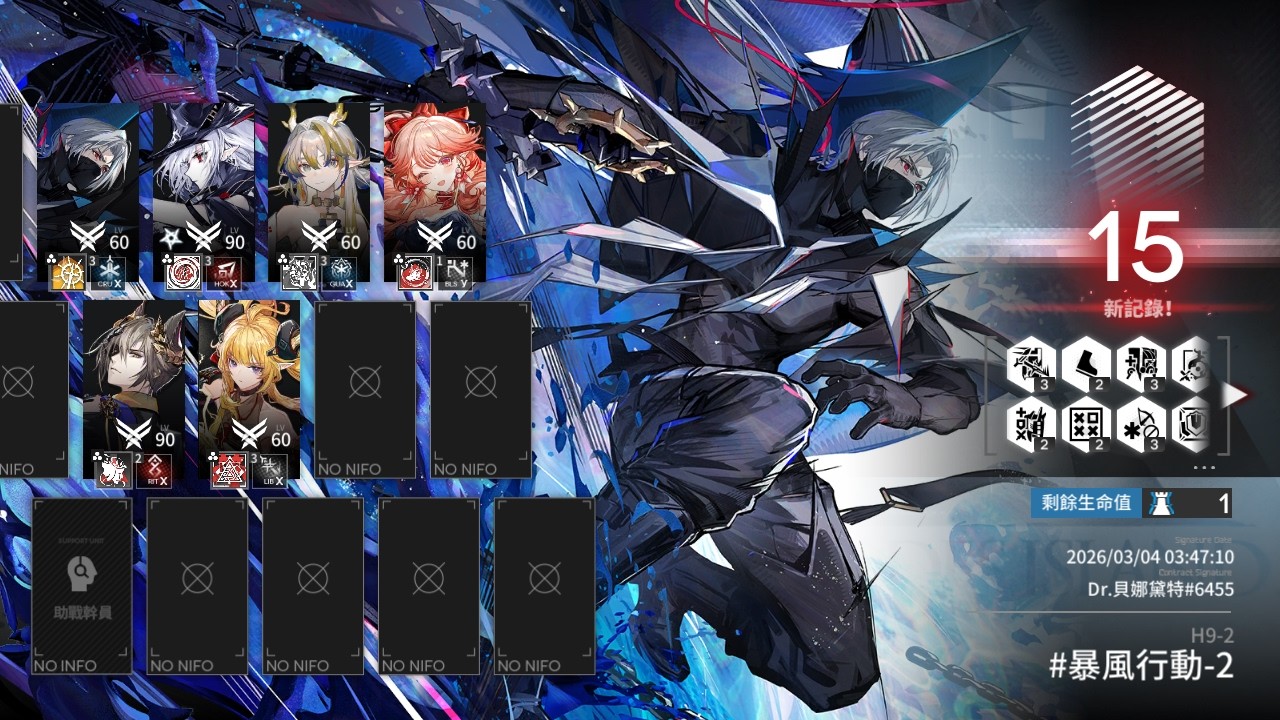 [明日方舟] 全息作戰矩陣 H9-2  15鍍層
