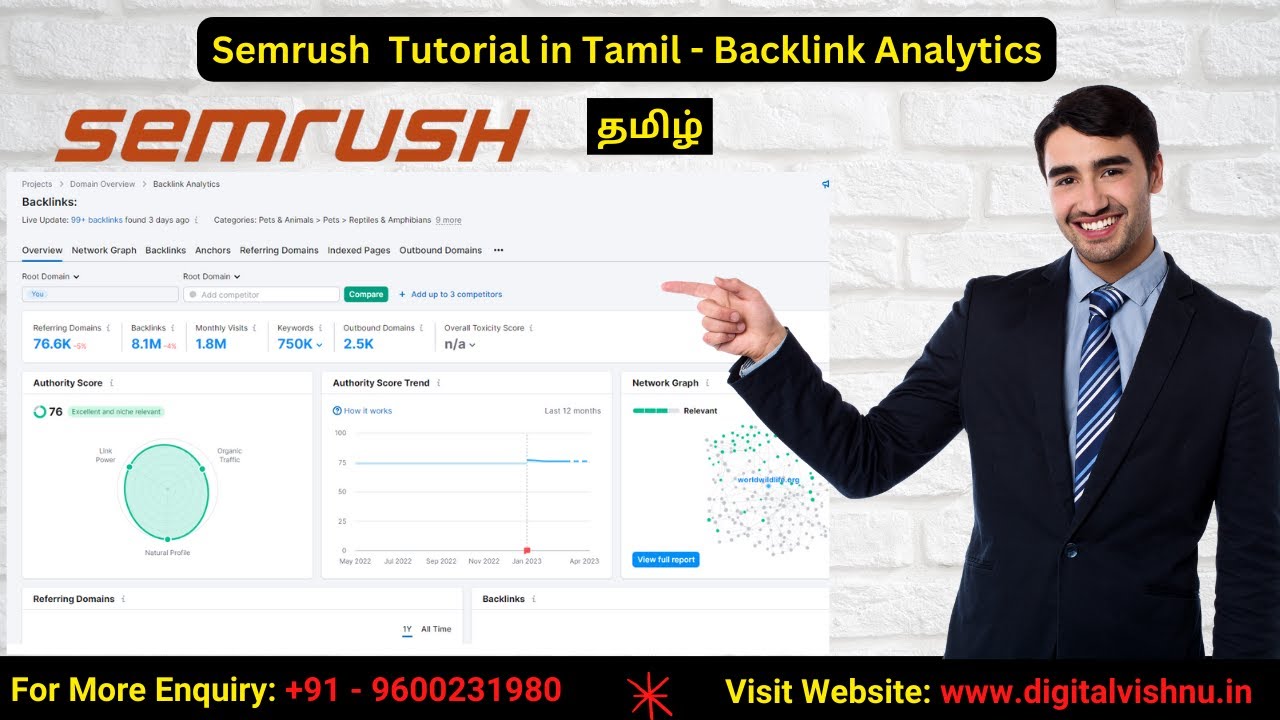 Semrush Tutorial Tamil - How To Check Backlink Profile With Semrush Backlink Analytics Menu