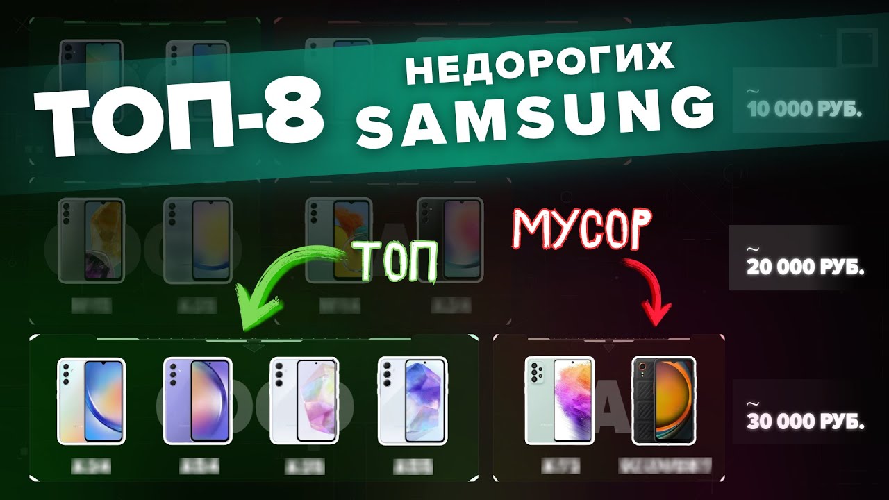 8 лучших недорогих смартфонов SAMSUNG до 30 000 рублей [2025] + 7 худших