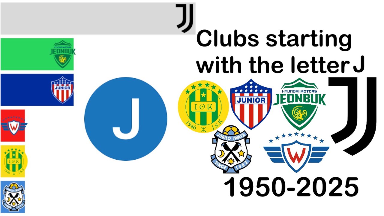 Championship for clubs starting with the letter J 1950-2025