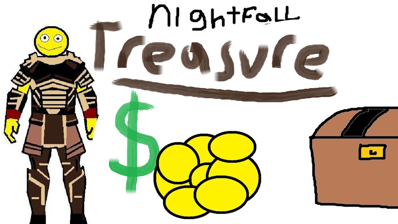 Guide To Easy Money Nightfall Chest Runs (Part 1)